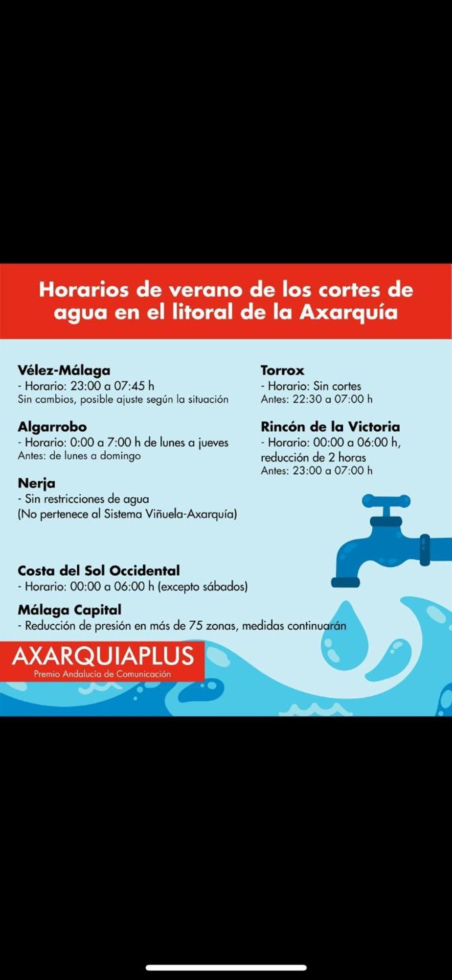 A&C Torre Del Mar -Malaga 2 Room Zewnętrze zdjęcie